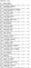 xCaption List